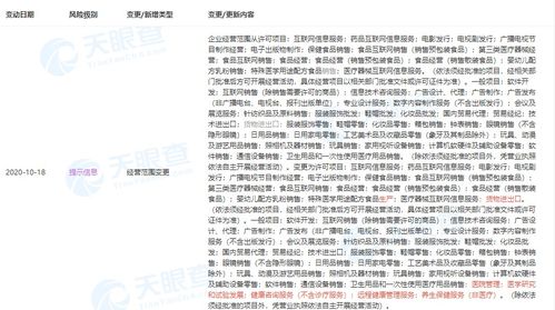 廈門美圖網科技拓展醫(yī)療健康業(yè)務，新增醫(yī)院管理與遠程健康管理服務