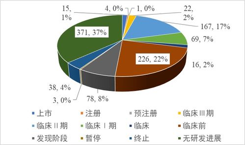 宮腔粘連干細(xì)胞療法的現(xiàn)狀與未來(lái)展望 從基礎(chǔ)研究邁向臨床轉(zhuǎn)化的新紀(jì)元